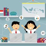 Inovasi Digital Dalam Pendidikan Berbasis Teknologi