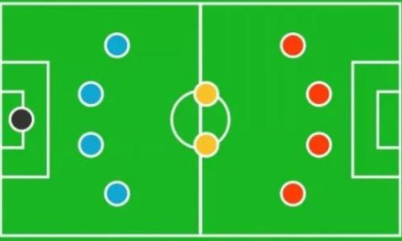 Strategi Bertahan Dan Menyerang Dalam Sepak Bola Modern