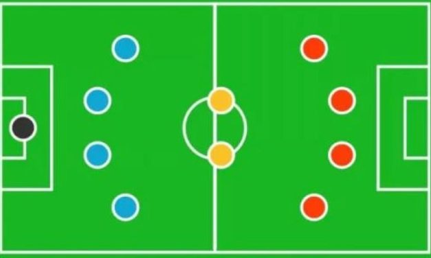 Strategi Bertahan Dan Menyerang Dalam Sepak Bola Modern